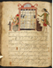 Damarwulan, British Library (MSS Jav 89), akhir abad ke-18, #1012 (Pupuh 14–34): Citra 59 dari 115