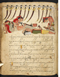 Damarwulan, British Library (MSS Jav 89), akhir abad ke-18, #1012 (Pupuh 14–34): Citra 61 dari 115