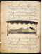 Damarwulan, British Library (MSS Jav 89), akhir abad ke-18, #1012 (Pupuh 50–70): Citra 72 dari 124