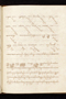 Babad Sêngkala, British Library (Add MS 12322), 1805, #1046: Citra 3 dari 6